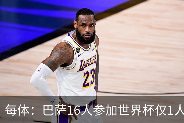 每体：巴萨16人参加世界杯仅1人小组出局，皇马14人仅2人出局